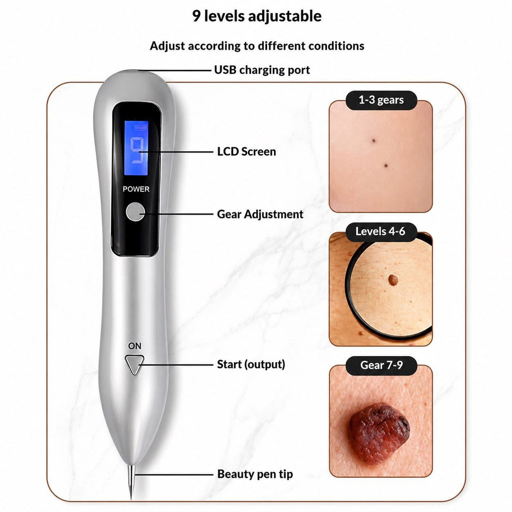 Skin tag/Mole removal pen