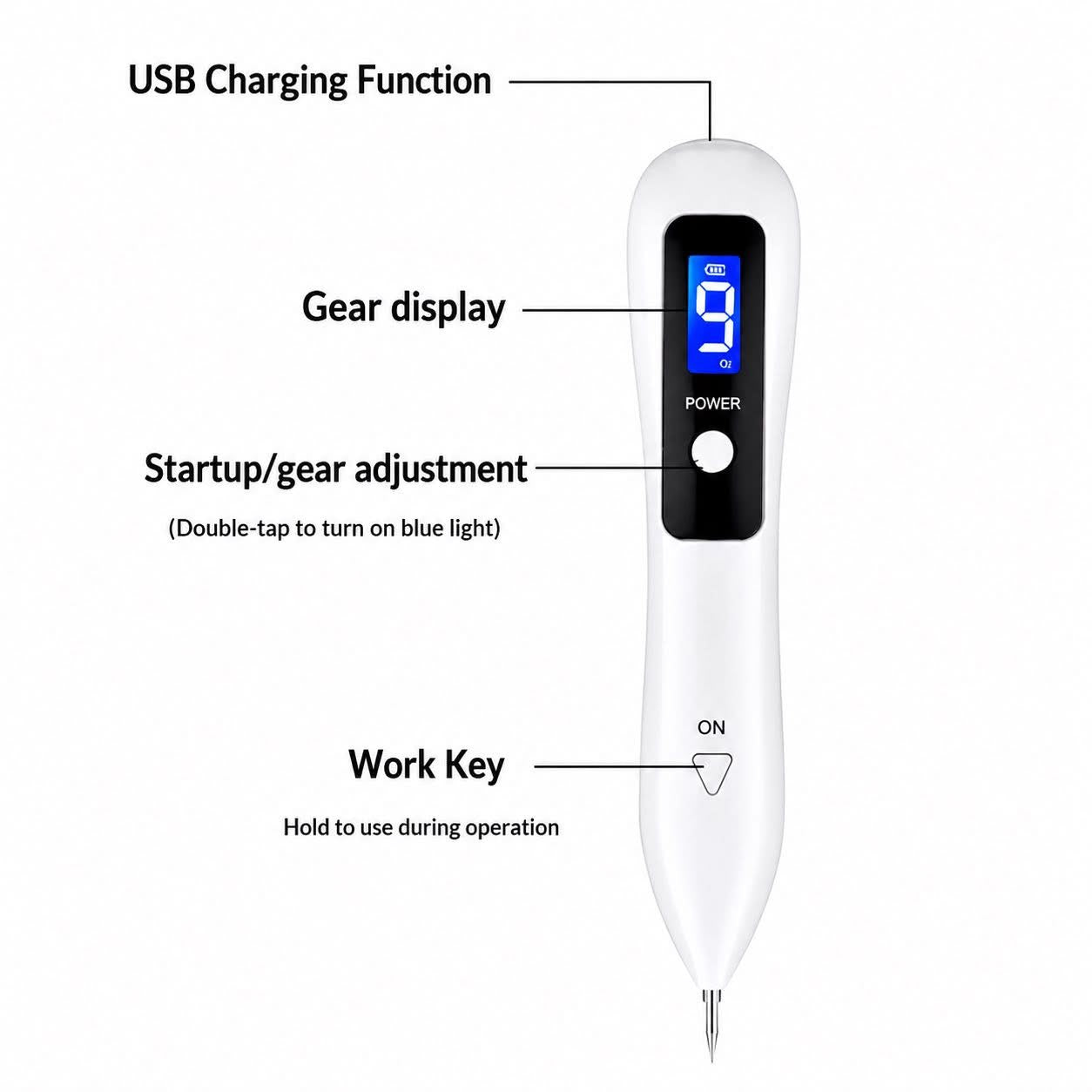 Skin tag/Mole removal pen