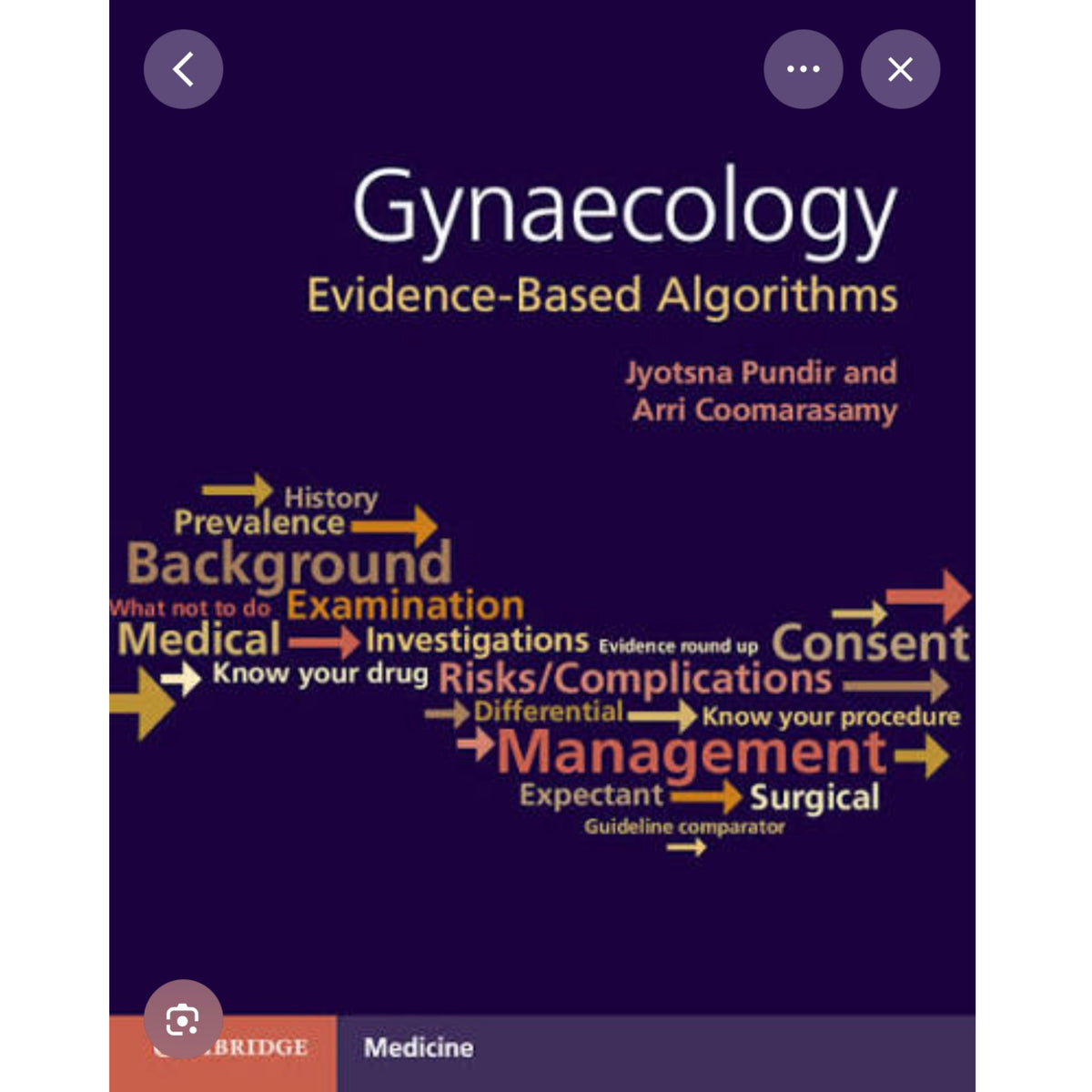 Gynecology evidence based algorithms 324